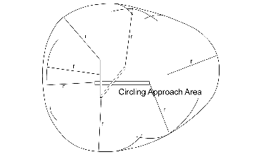 AIP ENR 1.5_Auto1A